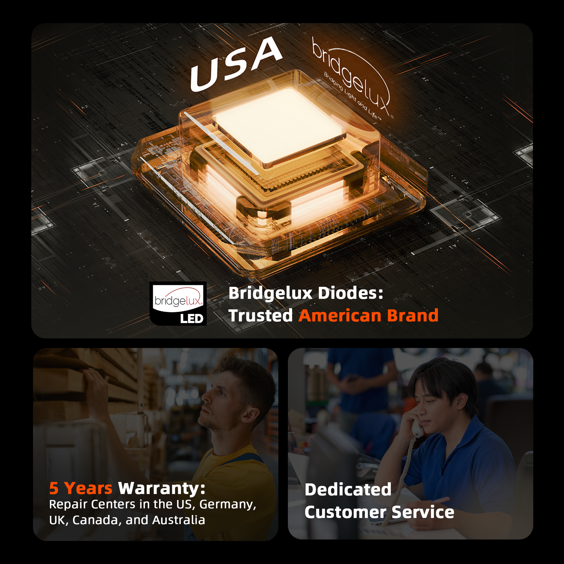 Spider Farmer G4500 320W Grow Lampe LED