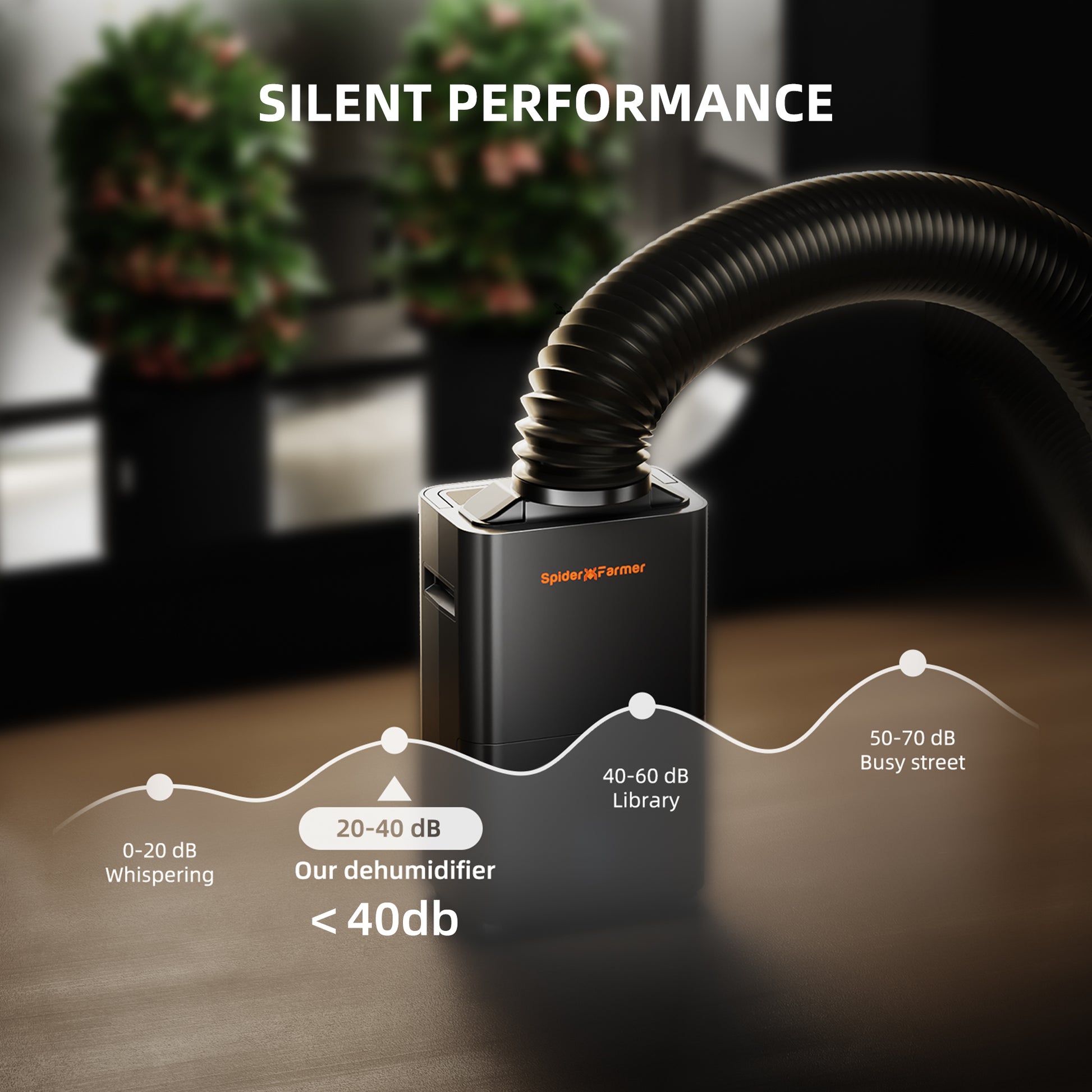 Spider Farmer Smarter Luftentfeuchter 12L
