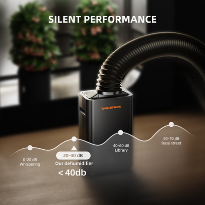 Spider Farmer Smarter Luftentfeuchter 12L