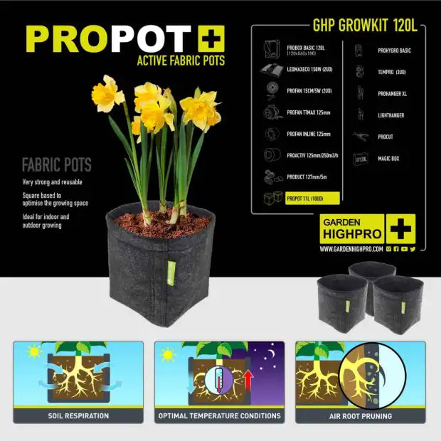 Garden Highpro Komplett Set 120x60x180cm