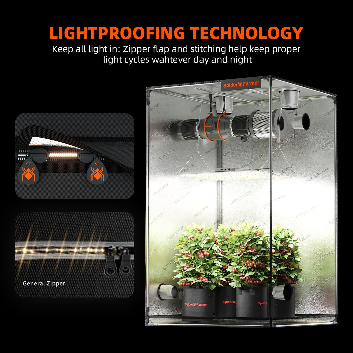Spider Farmer SF1000 Komplettset mit GGS Controller 100W 70x70x160cm