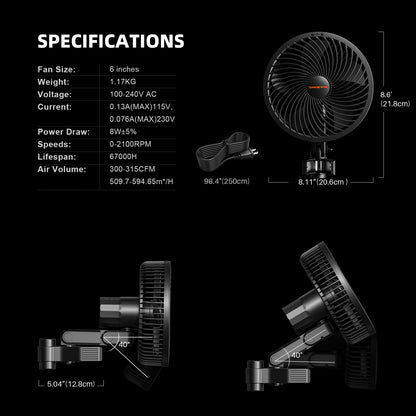 Spider Farmer SF4000 Komplettset mit GGS Controller 450W 120x120x200cm