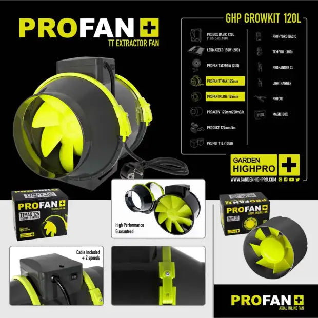 Garden Highpro Komplett Set 120x60x180cm