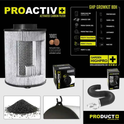 Garden Highpro 80x80x180cm Growbox Komplettset LED 150W
