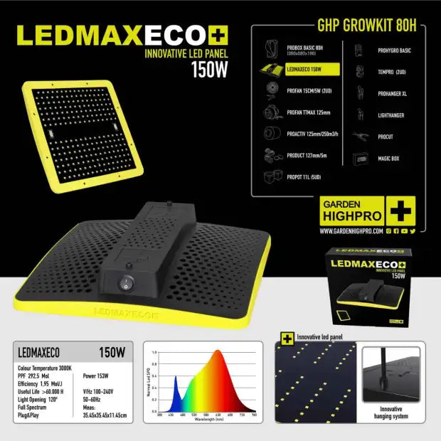 Garden Highpro 80x80x180cm Growbox Komplettset LED 150W