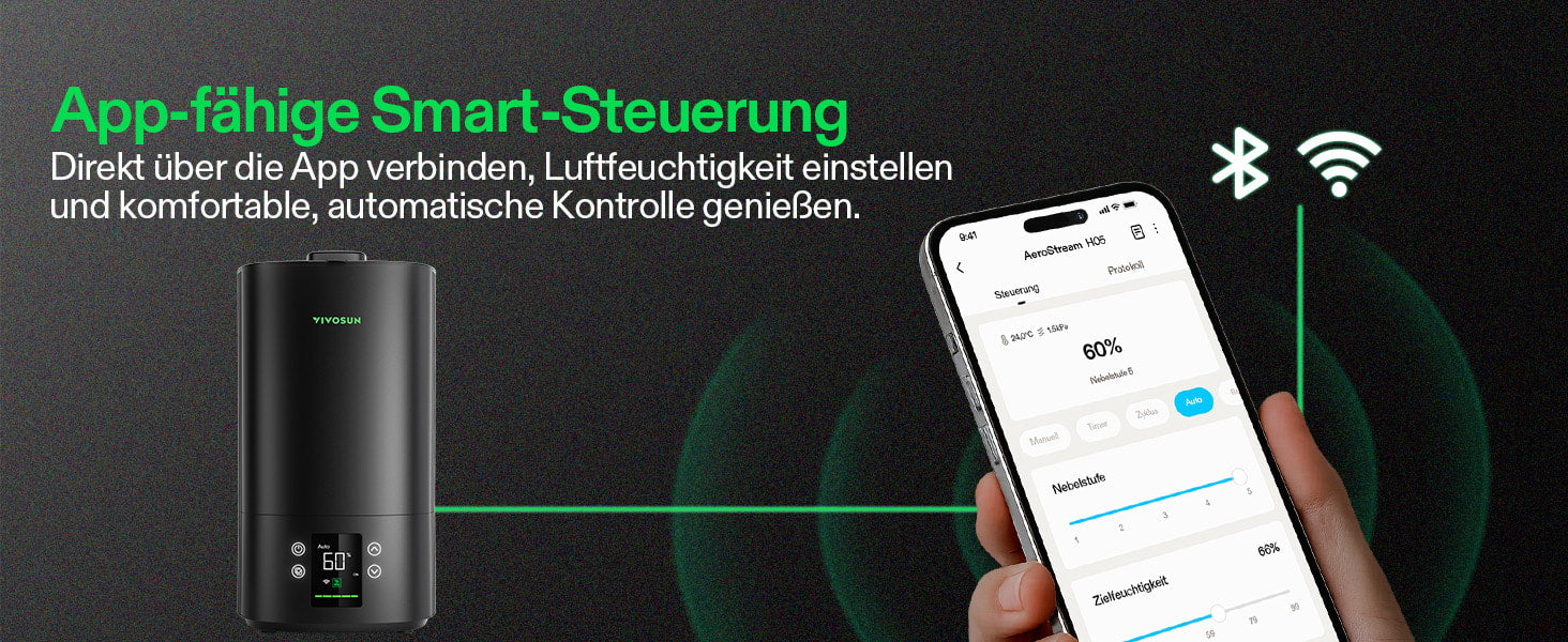 VIVOSUN AeroStream H05 - Produktbeschreibung Bild 3