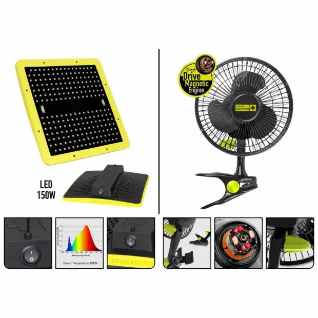 Garden Highpro 80x80x180cm Growbox Komplettset LED 150W
