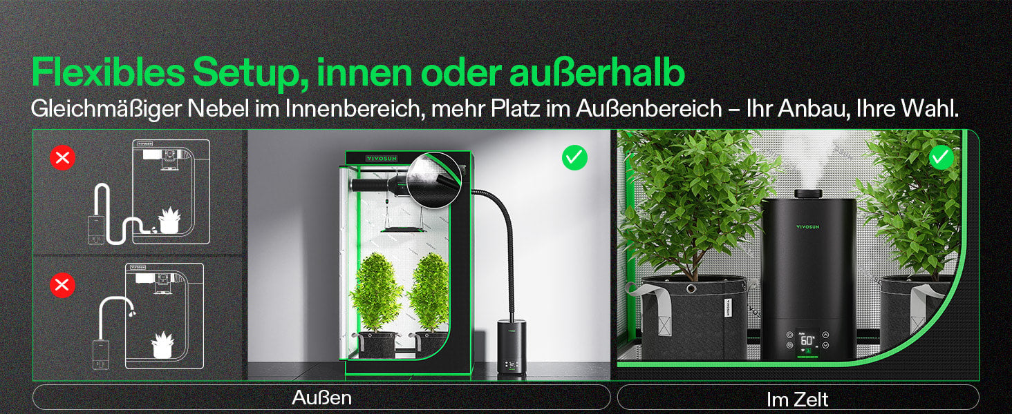 VIVOSUN AeroStream H05 - Produktbeschreibung Bild 5
