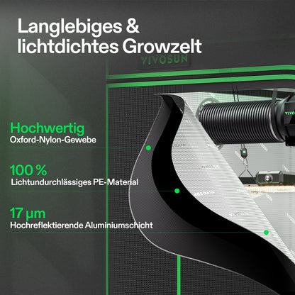 Vivosun Smart Grow System Komplettset 120x60 200W - Bild 4