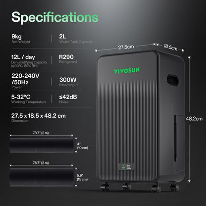 VIVOSUN AeroDrain D12 – Lieferumfang und Verpackungsinhalt