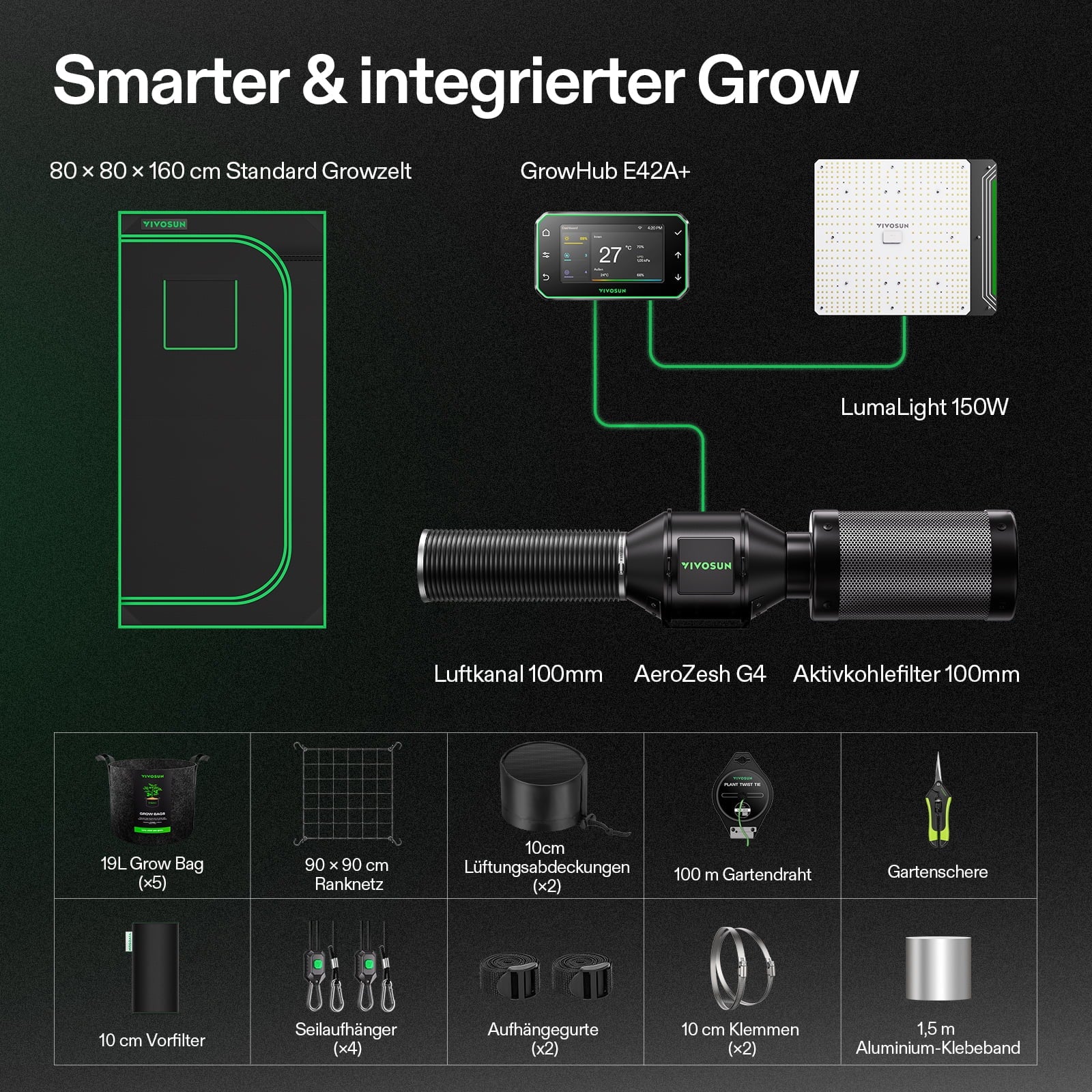 Vivosun Smart Grow System Komplettset - Produktkomponenten Übersicht