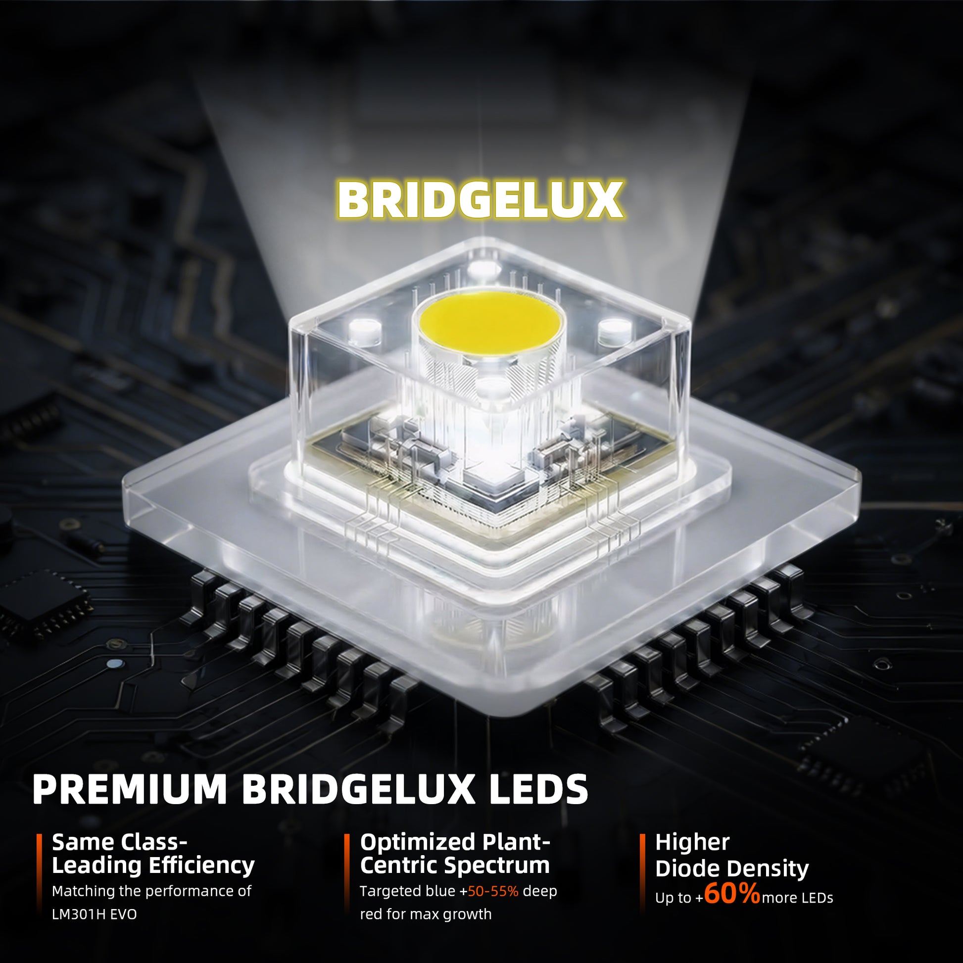 SE3000 Bridgelux 3030 Dioden