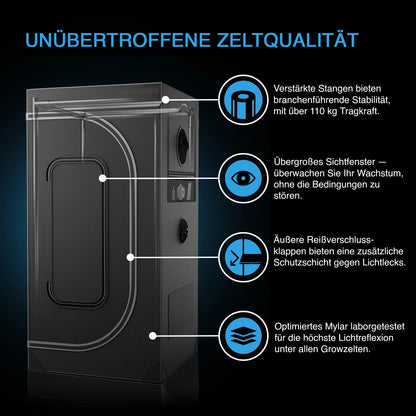 AC Infinity AI+ Grow Zelt-System 60x60x180cm - Komponenten