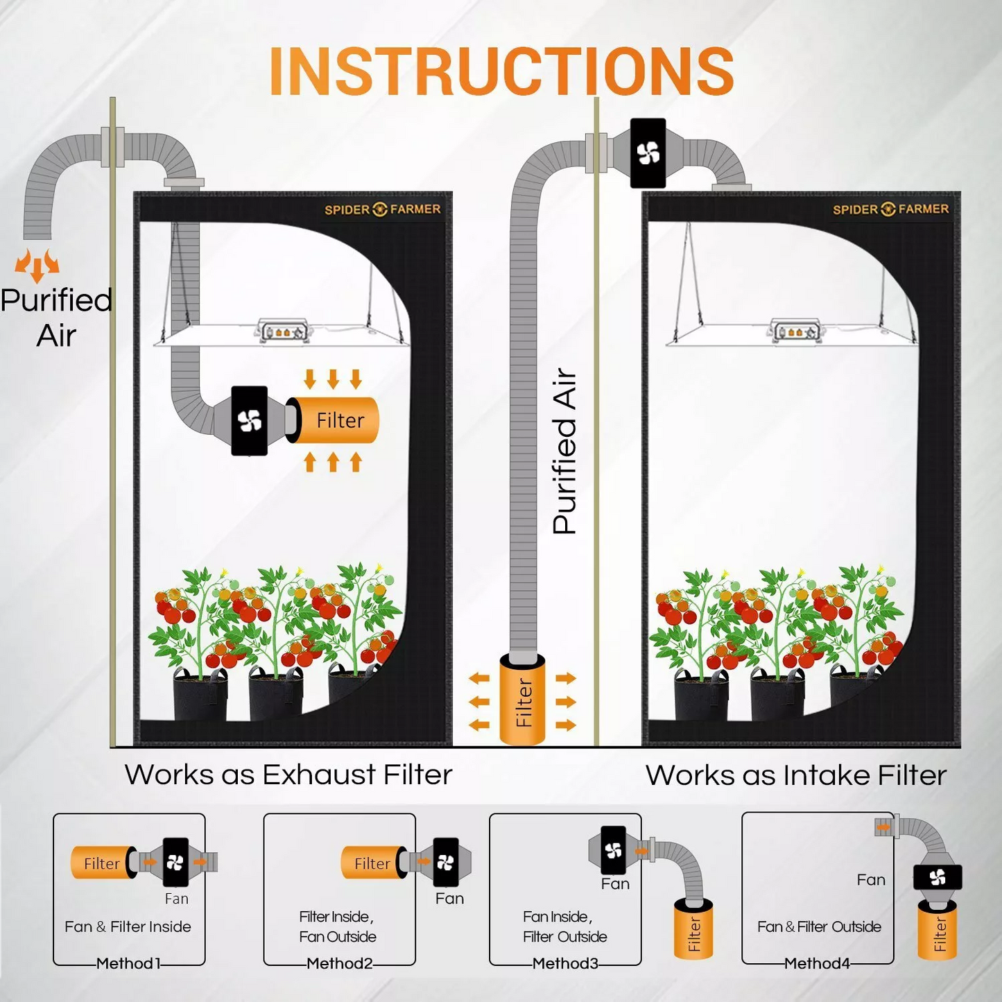 Spider Farmer Ventilation Filter Instructions