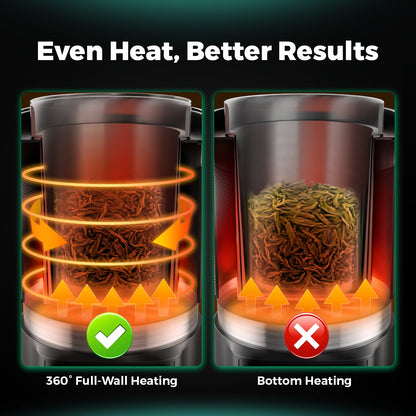 Mars Hydro Decarboxylator – Infografik