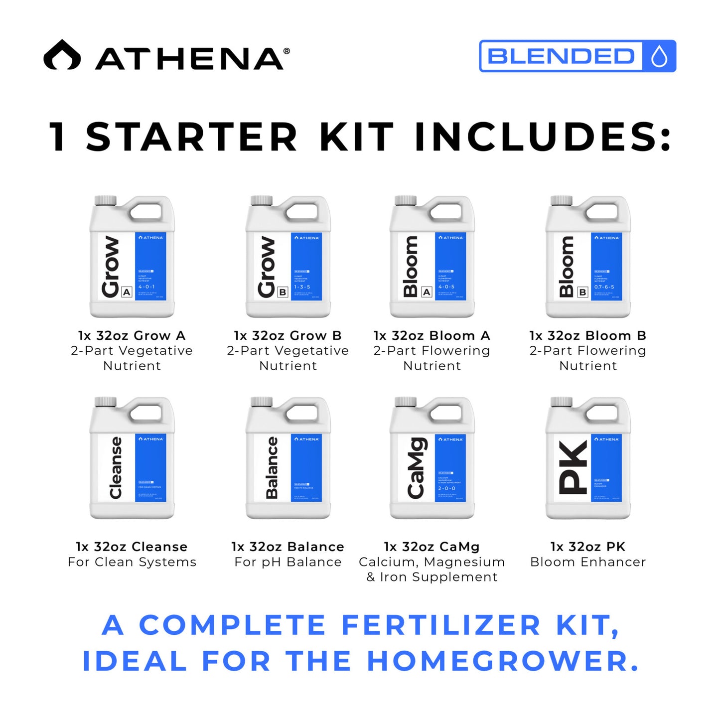 Athena Blended Line Starter Kit - Detailansicht