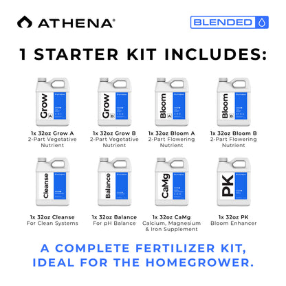 Athena Blended Line Starter Kit - Detailansicht
