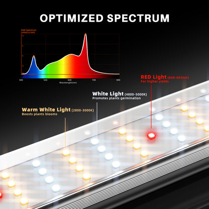Spider Farmer SE4500 320W Grow LED