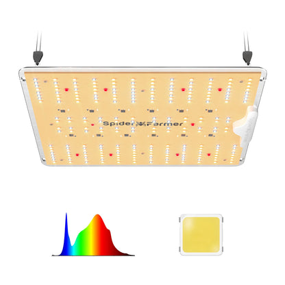 Spider Farmer Evo Series Grow LED