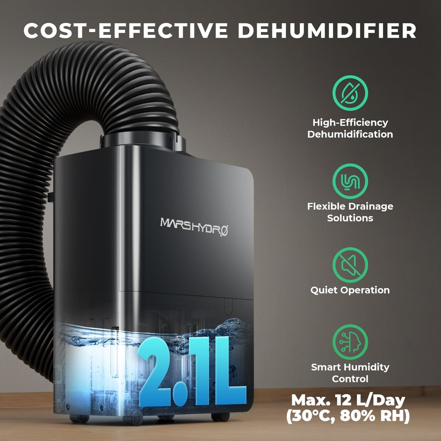 Mars Hydro Luftentfeuchter - Energieeffizienz