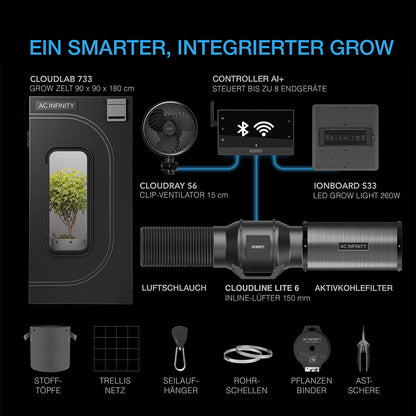 AC Infinity AI+ Grow Zelt-System 90x90x180cm - Komponenten-Uebersicht und Lieferumfang
