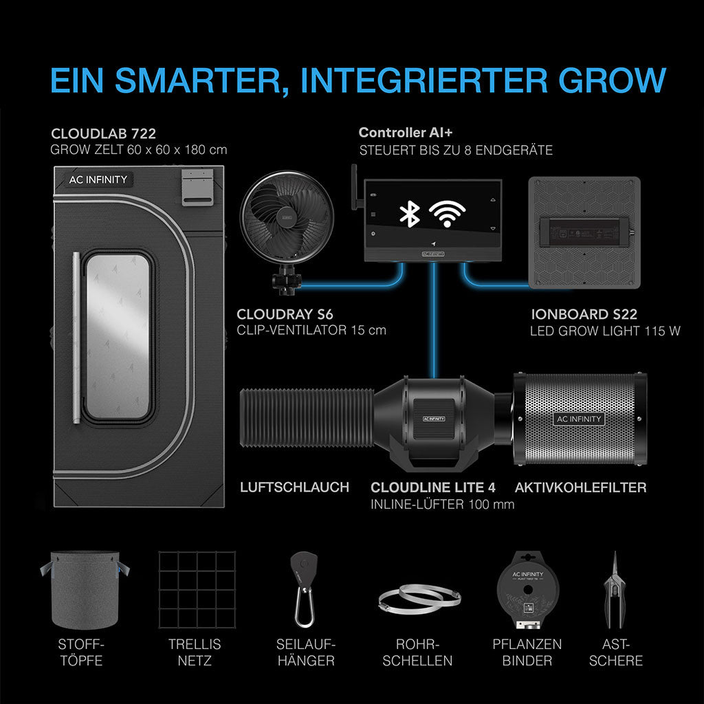 AC Infinity AI+ Grow Zelt-System 60x60x180cm - Setup