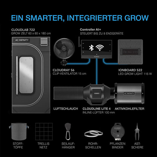 AC Infinity AI+ Grow Zelt-System 60x60x180cm - Setup