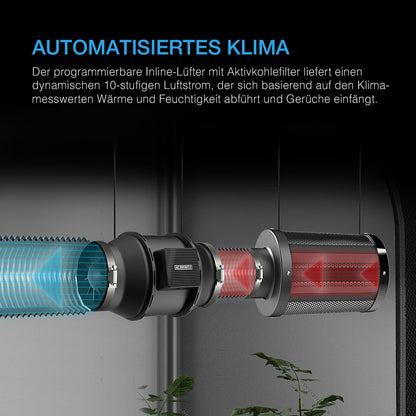 AC Infinity AI+ Grow Zelt-System 60x60x180cm - LED Detail
