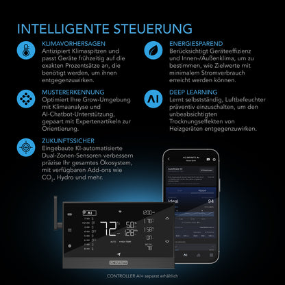 AC Infinity UIS Beleuchtungsadapter Typ A – Detail- oder Anwendungsansicht; zusätzliches Zubehör in Beispielen separat erhältlich