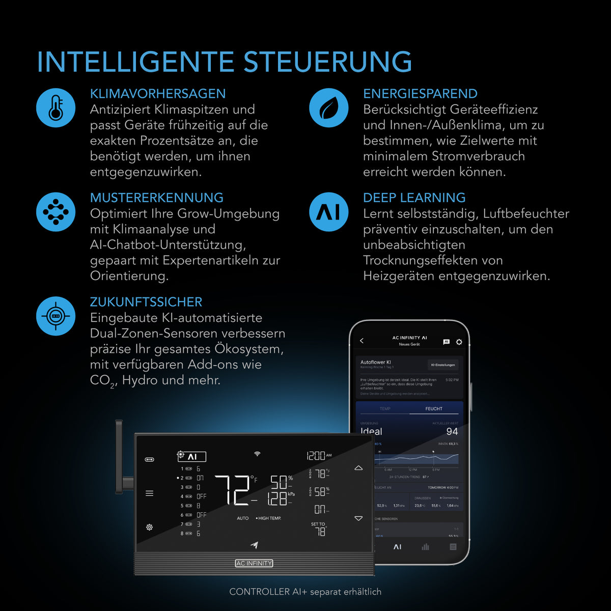 AC Infinity UIS Beleuchtungsadapter Typ B – Detail- oder Anwendungsansicht; zusätzliches Zubehör in Beispielen separat erhältlich