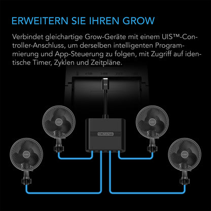 AC Infinity UIS Splitter Hub mit 4 Ports – Detail- oder Anwendungsansicht; zusätzliches Zubehör in Beispielen separat erhältlich
