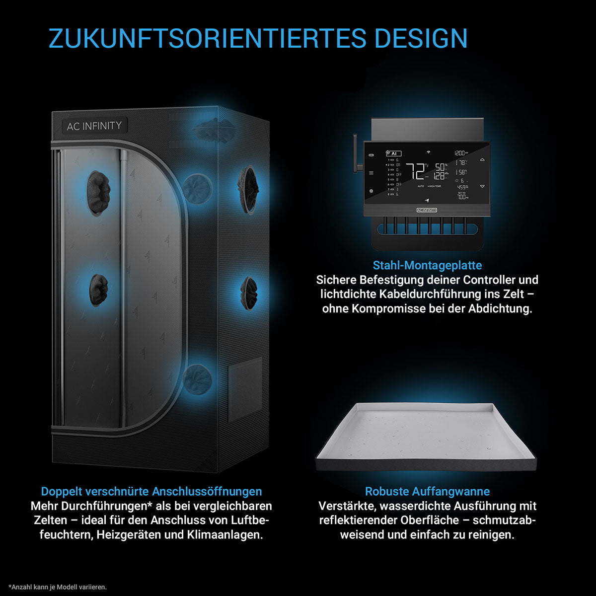 AC Infinity CLOUDLAB 642 Growbox 120x60x180 cm – Detail- oder Anwendungsansicht; zusätzliches Zubehör in Beispielen separat erhältlich