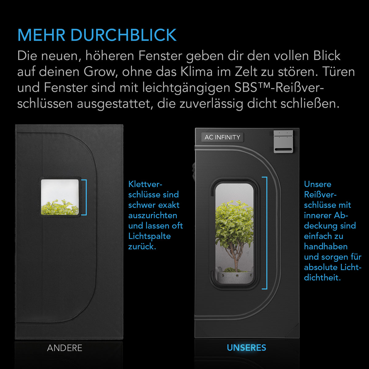AC Infinity CLOUDLAB 844 Growbox 120x120x200 cm – Detail- oder Anwendungsansicht; zusätzliches Zubehör in Beispielen separat erhältlich