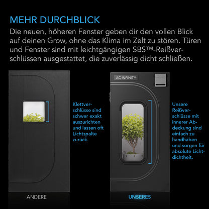 AC Infinity CLOUDLAB 844 Growbox 120x120x200 cm – Detail- oder Anwendungsansicht; zusätzliches Zubehör in Beispielen separat erhältlich