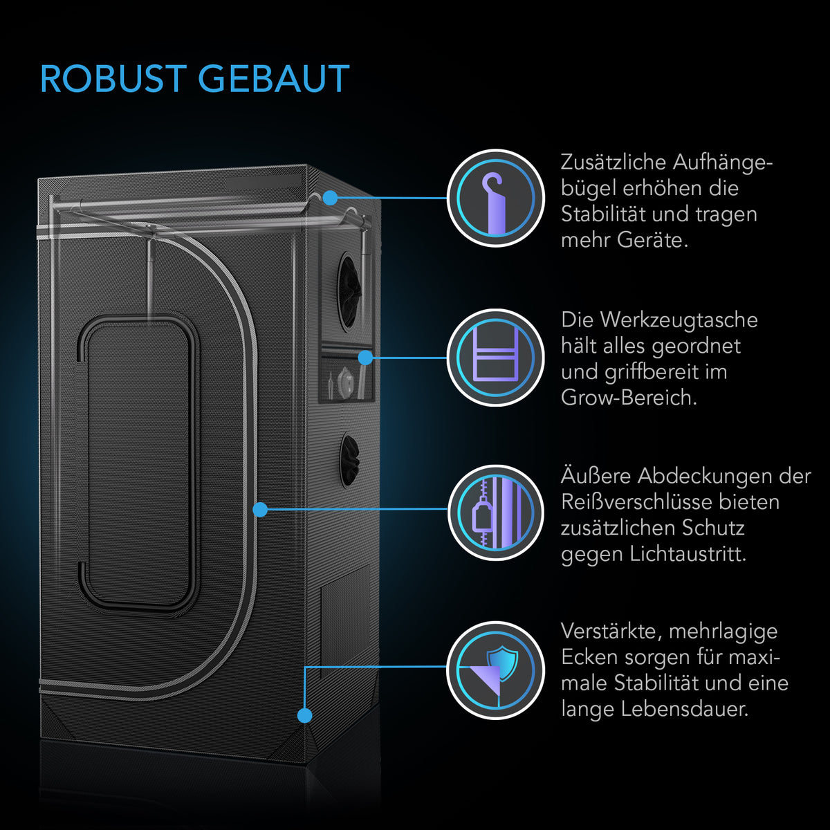 AC Infinity CLOUDLAB 844 Growbox 120x120x200 cm – Detail- oder Anwendungsansicht; zusätzliches Zubehör in Beispielen separat erhältlich