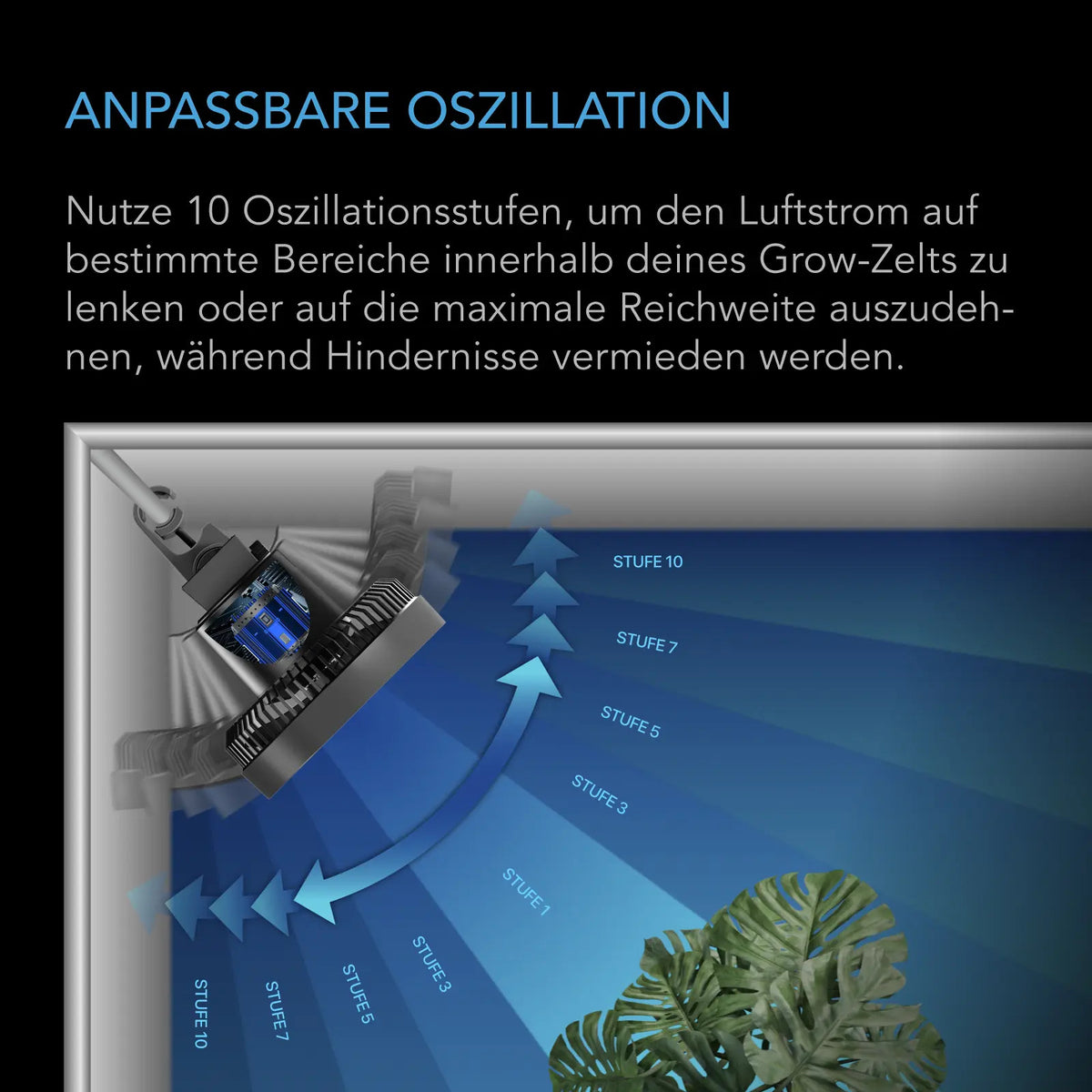 AC Infinity CLOUDRAY S9 Clipventilator – Detail- oder Anwendungsansicht; zusätzliches Zubehör in Beispielen separat erhältlich