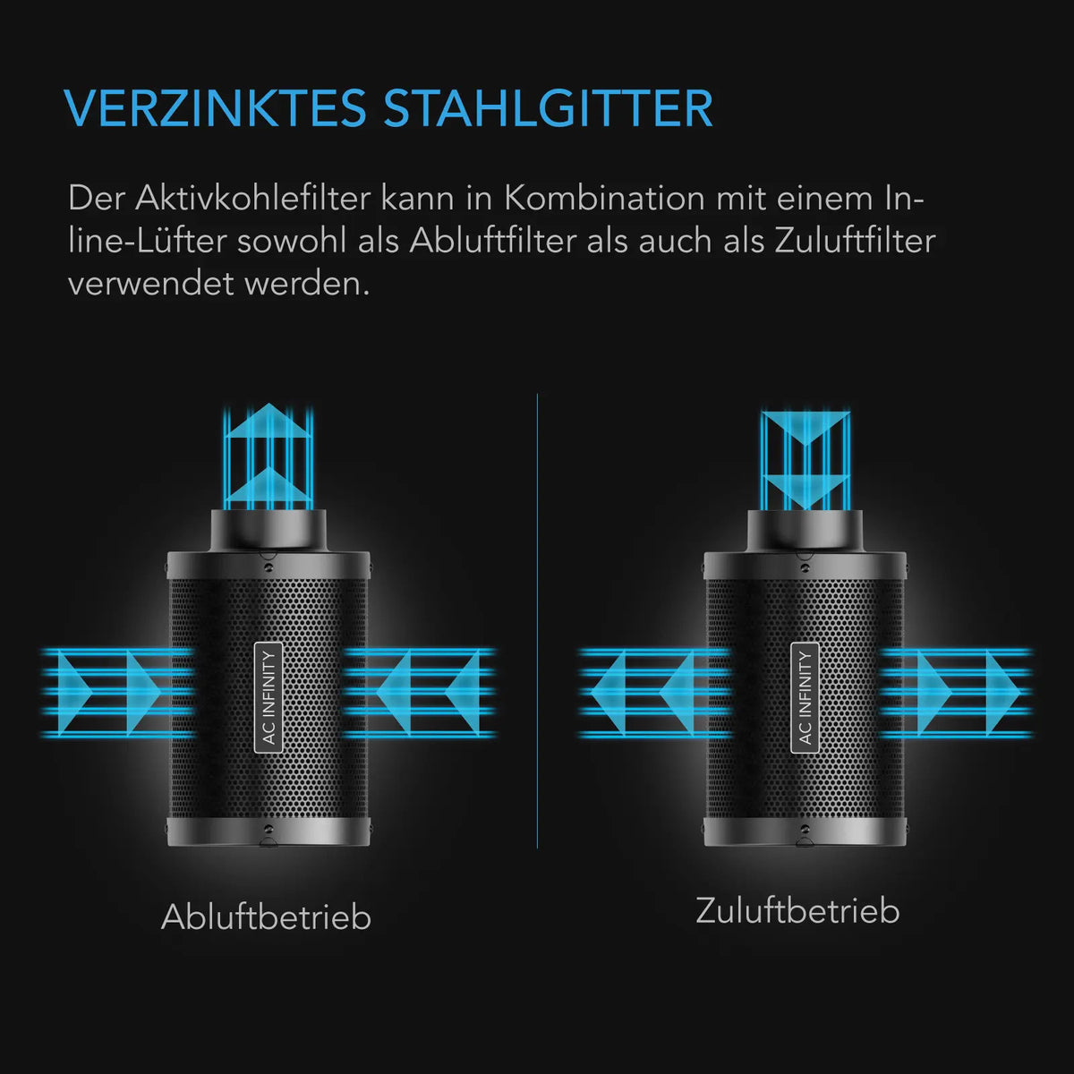 AC Infinity Aktivkohlefilter 100 mm – Detail- oder Anwendungsansicht; zusätzliches Zubehör in Beispielen separat erhältlich