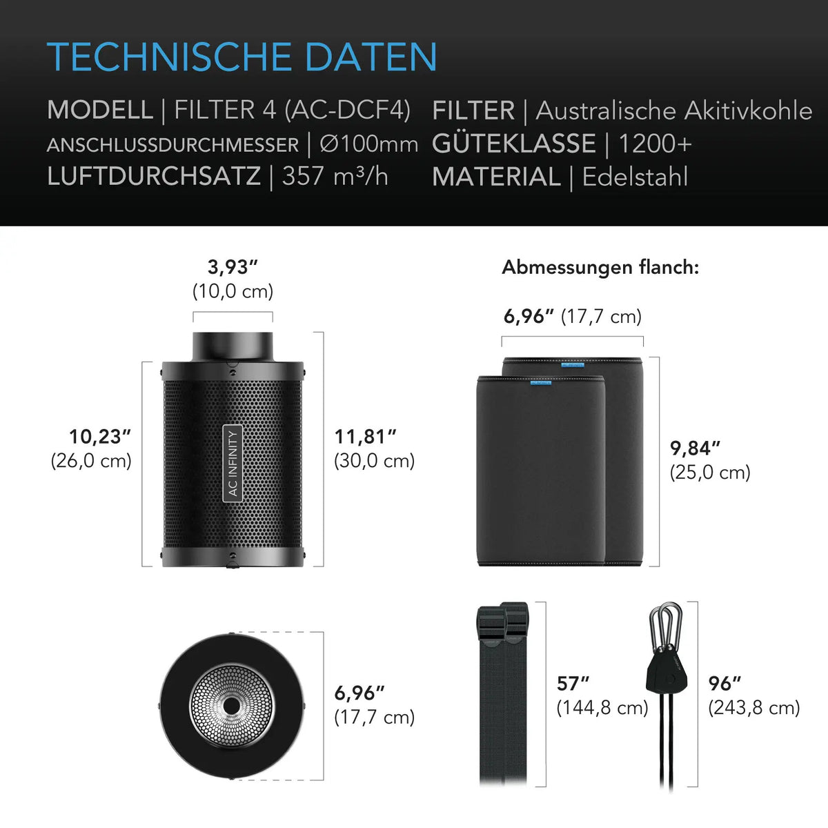 AC Infinity Aktivkohlefilter 100 mm – Detail- oder Anwendungsansicht; zusätzliches Zubehör in Beispielen separat erhältlich