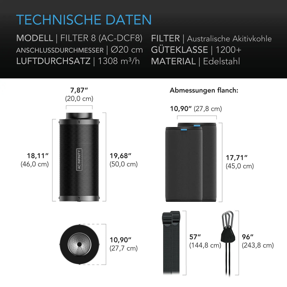 AC Infinity Aktivkohlefilter 200 mm – Detail- oder Anwendungsansicht; zusätzliches Zubehör in Beispielen separat erhältlich