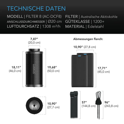 AC Infinity Aktivkohlefilter 200 mm – Detail- oder Anwendungsansicht; zusätzliches Zubehör in Beispielen separat erhältlich
