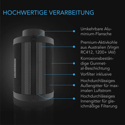 AC Infinity Aktivkohlefilter 200 mm – Detail- oder Anwendungsansicht; zusätzliches Zubehör in Beispielen separat erhältlich