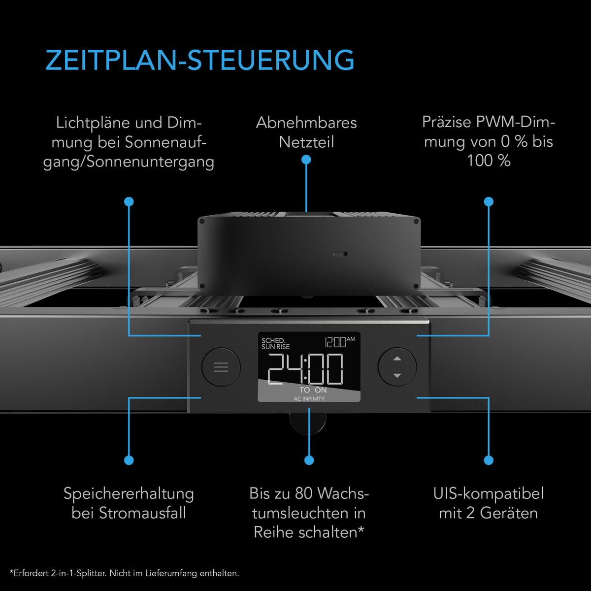 AC Infinity IONFRAME EVO3 Grow LED 280W – Detail- oder Anwendungsansicht; zusätzliches Zubehör in Beispielen separat erhältlich