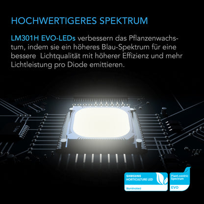 AC Infinity IONFRAME EVO3 Grow LED 280W – Detail- oder Anwendungsansicht; zusätzliches Zubehör in Beispielen separat erhältlich