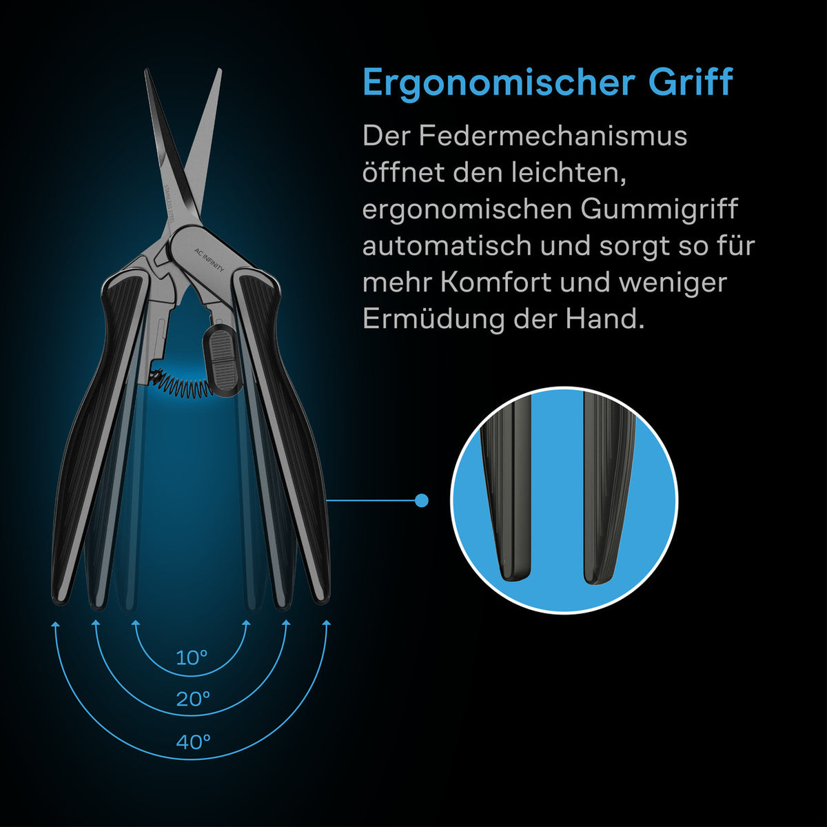 AC Infinity Astschere mit Reinigungsset – Detail- oder Anwendungsansicht; zusätzliches Zubehör in Beispielen separat erhältlich