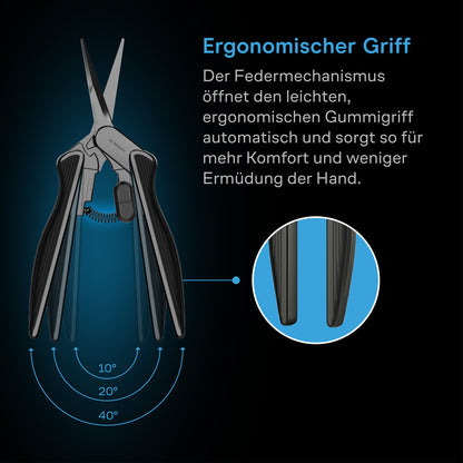 AC Infinity Astschere mit Reinigungsset – Detail- oder Anwendungsansicht; zusätzliches Zubehör in Beispielen separat erhältlich