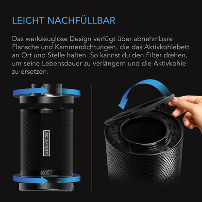 AC Infinity RCF6 Aktivkohlefilter 150 mm, nachfüllbar – Detail- oder Anwendungsansicht; zusätzliches Zubehör in Beispielen separat erhältlich