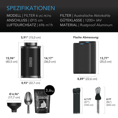 AC Infinity RCF6 Aktivkohlefilter 150 mm, nachfüllbar – Detail- oder Anwendungsansicht; zusätzliches Zubehör in Beispielen separat erhältlich