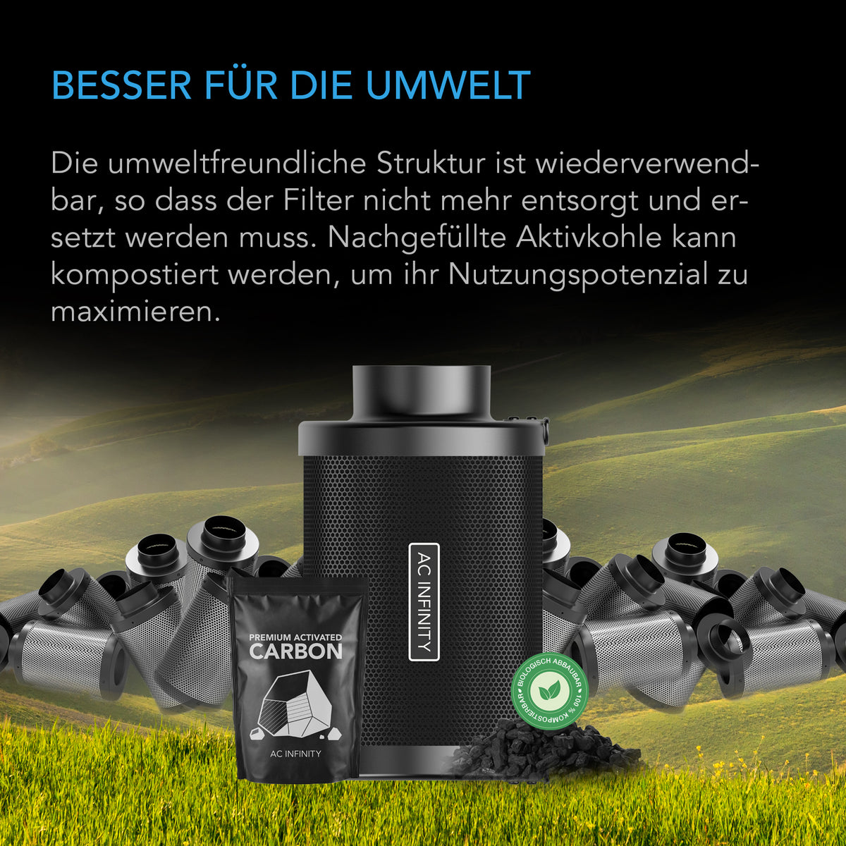 AC Infinity RCF8 Aktivkohlefilter 200 mm, nachfüllbar – Detail- oder Anwendungsansicht; zusätzliches Zubehör in Beispielen separat erhältlich