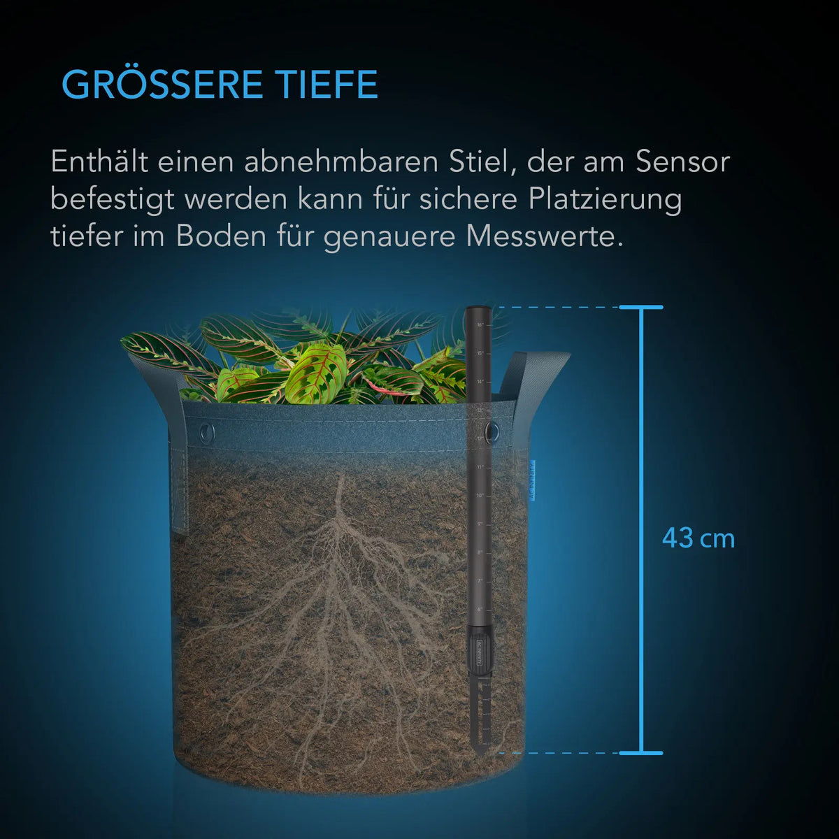 AC Infinity Bodenfeuchtesensor für Controller AI+ – Detail- oder Anwendungsansicht; zusätzliches Zubehör in Beispielen separat erhältlich