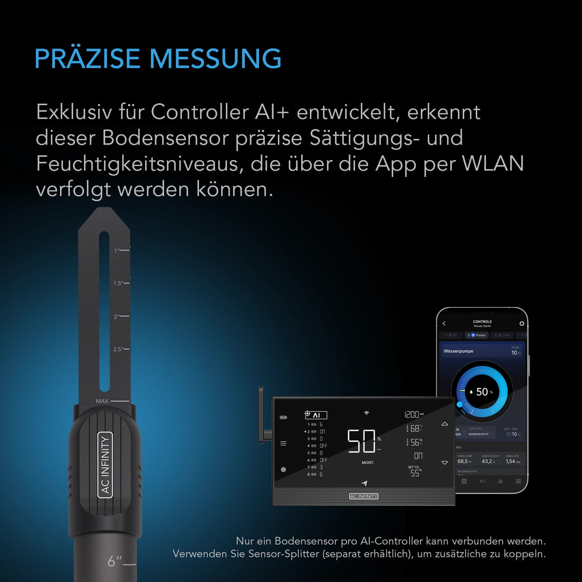 AC Infinity Bodenfeuchtesensor für Controller AI+ – Detail- oder Anwendungsansicht; zusätzliches Zubehör in Beispielen separat erhältlich